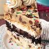 The cake loos so yummy covers in. 1