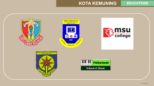 1 555 likes 3 talking about this. Kota Kemuning New Development Update 2019 New Property Nuprop