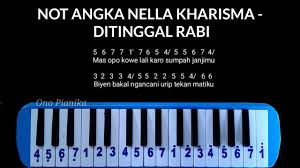 Belajar mengenal notasi pianika untuk pemula anak tk bersama mks channel. Not Pianika Nella Kharisma Ditinggal Rabi Youtube
