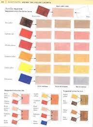 Color Chart For Painting Skin Tones Color Mixing Chart Watercolor Skin Tones Colors For Skin Tone