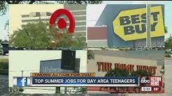 Kroger has been known for hiring 15 year olds in bagger positions in its grocery stores. Year Florida 14 Jobs Olds In For