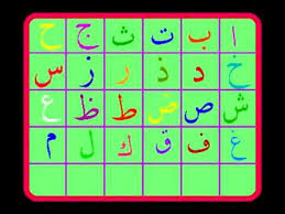 It features a series of tracing alif ba ta arabic alphabet to help kids write letter shapes and associate them sound. Alif Ba Ta Belajar Mengaji Dan Mengenal Huruf Hijaiyiah Youtube