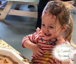 Would you stop a child doing...