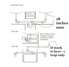 Vent under bathroom sink plumbing diagram. Plumbing Can I Hook Up A Double Bathroom Sink To A Single Drain Quora