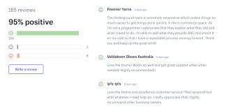 Das produkt trifft sehr zeitnah ein Shopify Ruckblick Juni 2021 Ist Shopify Die Beste E Commerce Plattform Shopify Vor Und Nachteile E Commerce Plattformen