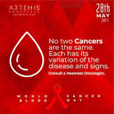 All star signs belong to one of the four elements and this gives all the signs a group signature that blends well or feels challenging with. No Two Cancers Are The Same Each Artemis Hospitals Facebook