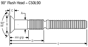 Huck Fasteners Crawford Products