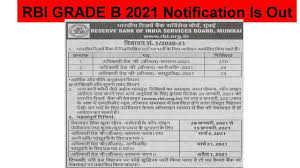 Rbi grade b application form 2021. Nlgswdhrcqin8m