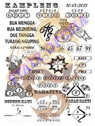 Forum syair hk prediksi syair hk 3 januari 2021. Kampleng Hk 11 Januari 2021