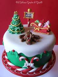 With thanksgiving behind us, it's hard to ignore that this modern wreath takes inspiration from two of the this year's biggest design. 20 Best Santa Claus Cake Designs For Christmas Christmas Celebration All About Christmas