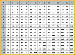 printable number chart to 20 andbeyondshop co