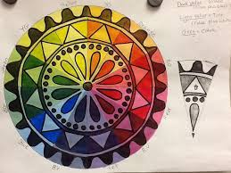 Check spelling or type a new query. Color Wheel Mandala By Sandy Blanc I Made This For A Sample Project For A High School Pai Color Wheel Art Projects Color Wheel Art Art Lessons Middle School