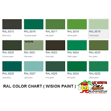 Nippon Car Paint 1l Ral Classic