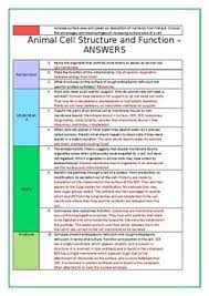 If you were to compare the function of a cell to the function of a city, which organelle would be the city's power plant? Animal Cell Structure And Function Worksheet Blooms Taxonomy By Karen Kirk Worksheet Template Tips And Reviews