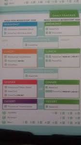 Daily Tracker Right From The Book Nutrisystem Recipes Dessert For Dinner Nutrisystem
