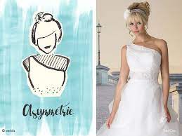 Das hochzeitskleid wird sie an ihrem schönsten tag begleiten. Brautkleid Ausschnitte Weddix