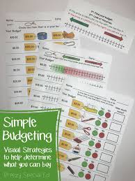 Simple Visual Strategies To Help Special Education Students Know What They Can Purchase In Their Bu Life Skills Special Education Life Skills Special Education
