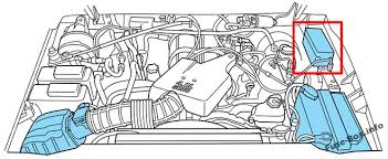 Identifying and legend fuse box. Fuse Box Diagram Ford Ranger 2006 2011