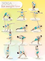 Yoga also helps you lose weight and improve strength. Yoga Poses To Relieve Back Pain Stock Vector Illustration Of Flow Medicine 64860912