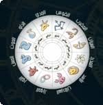 برج الحوت المائي للنساء