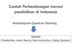 Bagaimana contoh inovasi dalam bidang pendidikan? Perkembangan Inovasi Pendidikan Ppt Download