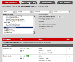 I'm running into an issue where the catalyst monitor in my 997.1 c2. Why Might The Catalytic Converter Monitor Be Not Ready For Ca Mog Test Toyota 4runner Forum Largest 4runner Forum