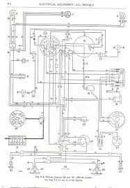 A wiring diagram is a basic graph of the physical connections and also physical design of an electrical system or circuit. Land Rover Faq Repair Maintenance Series Electrical Reference Si Wiring Diagrams