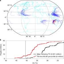 Primejailbait.com is neither the producer or provider of images on this. An Emerging Tropical Cyclone Deadly Heat Compound Hazard Nature Climate Change