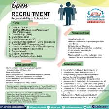 Admin anak perusahaan bumn, food and beverage, smk/smu. Lowongan Kerja Sma Di Aceh Besar Nanggroe Aceh Darussalam Juni 2021