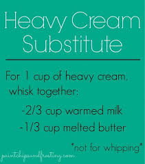 Substitute For Cream In Recipes I Use Almond Milk And Butter So It S Dairy Free Baking Tips Cooking Tips Baking Substitutes