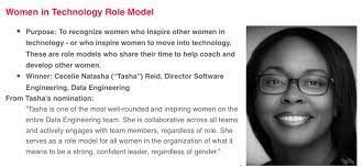 Margie Wise's Instagram, Twitter & Facebook