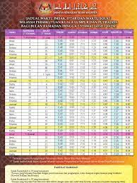 Waktu sholat dhuha dimulai sejak setelah matahari terbit, kemudian matahari tersebut meninggi hingga setinggi tombak (sekitar 2 meter). Taqwim Solat Ramadhan 1433h 2012 M Kawasan Kl Dan Putrajaya