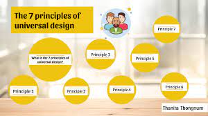 We did not find results for: The 7 Principles Of Universal Design By Thanita Thongnum
