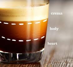 More images for how to make espresso shots at home » Can I Make A Latte At Home Without An Espresso Machine Ecooe Life