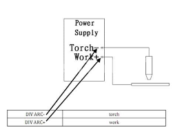 It also offers coolness to the internal parts of a plasma cutter. Controller And Thc Steeltailor Flame Plasma Cutting Machine Manufacturer