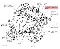 Volkswagen jetta sport (170 л.с.) — 1.8 л. Dodge 2 0 Engine Diagram Wiring Diagram Rush Drift Rush Drift Salatinosimone It