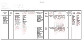 We did not find results for: Download Silabus Dan Rpp Ipa Kelas 9 Smp Semester 2 Kurikulum 2013