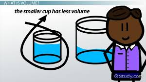 What Is Volume In Science Lesson For Kids Video Lesson Transcript Study Com