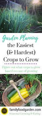 Dieses & viele weitere englische bücher versandkostenfrei bei thalia bestellen! The Easiest Hardest Crops To Grow In Your Garden Family Food Garden Food Garden Growing Vegetables Garden Types