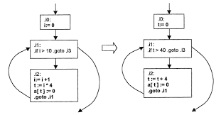Resultado de imagen para codigo p lenguajes y automatas 2