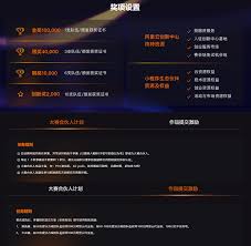 创意应用_活动大赛_新闻中心-阿里云视觉智能开放平台