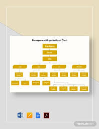 sample stress management chart 8 documents in pdf