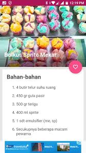 Membuat bolu kukus mekar cantik ini cukup menggunakan 7 bahan dalam waktu 30 menit. Resep Bolu Kukus Sprite Fur Android Apk Herunterladen