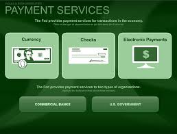 The Fed Plays A Central Role In The Nation S Payment Systems Reserve Banks Keep Enough Currency And Coin In Circulat Teacher Resources Payment Commercial Bank