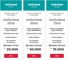 Begitulah bagaimana cara aktifkan booster unlimited smartfren tanpa aplikasi yakni cukup memanggil *123*3*9*1# melalui dial pad. Cara Daftar Paket Smartfren Internet Dengan 2 Metode Mudah