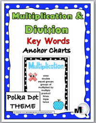 Multiplication Division Charts Math Key Words Polka Dot Classroom Decor