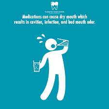 Medications Can Cause Dry Mouth Which Results In Cavities Infection And Bad Mouth Odor Bad Mouth Odor Dry Mouth Family Dental