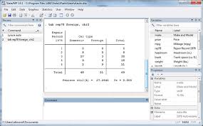 Stata For Researchers Usage And Syntax