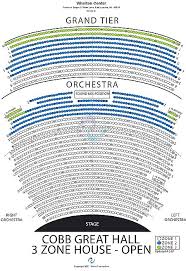 Wharton Center Seating Orchestra