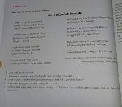Maybe you would like to learn more about one of these? Mengapa Mengulas Sebuah Karya Harus Disertai Dengan Sikap Kritis Masnurul